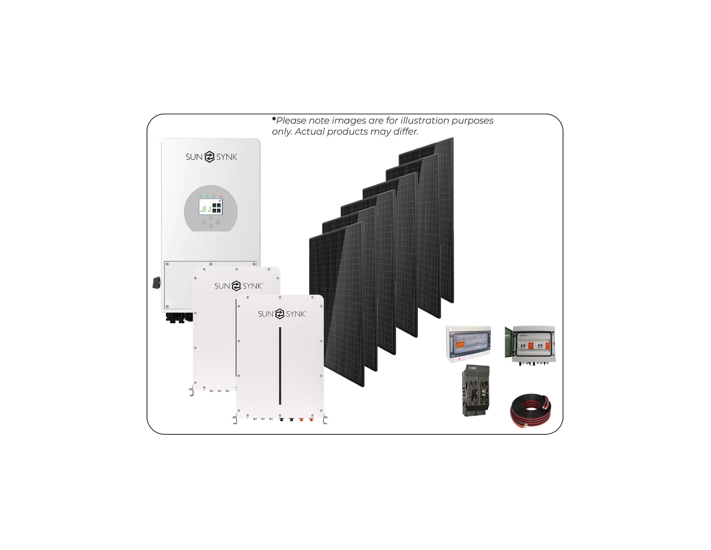 8kw Sunsynk Kit with 10.24 kWh Battery Backup (Standard Home / Small Business)