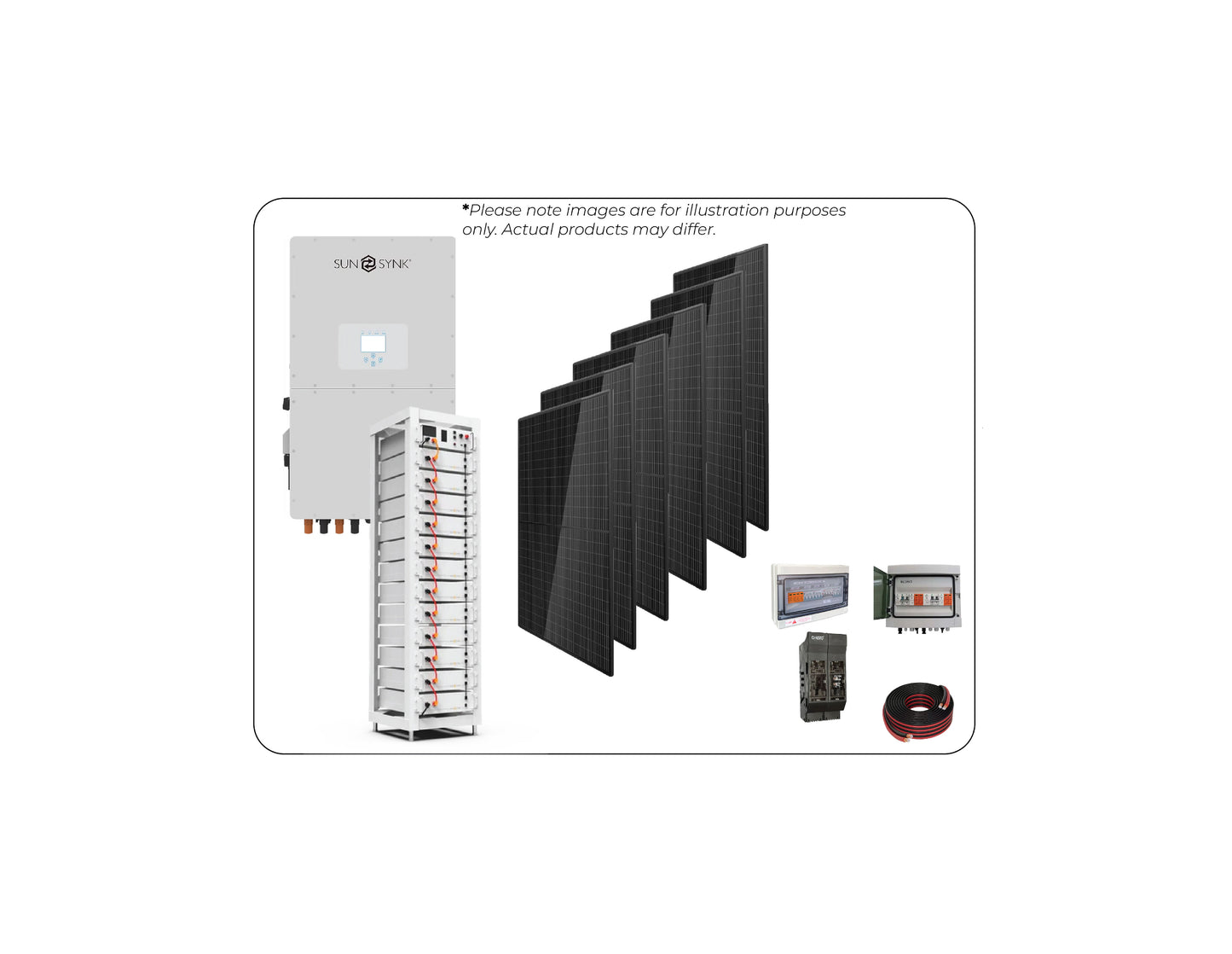 30kw Sunsynk Kit with 61.2kWh Battery Backup
