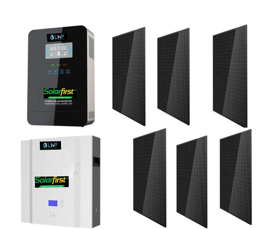 Lithium Batteries For Sale In South Africa